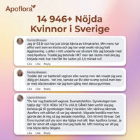 Apoflora - Vaginex