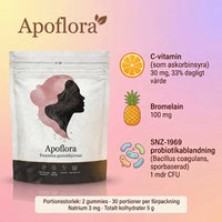 Apoflora - Vaginex