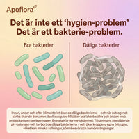 Apoflora - Vaginex